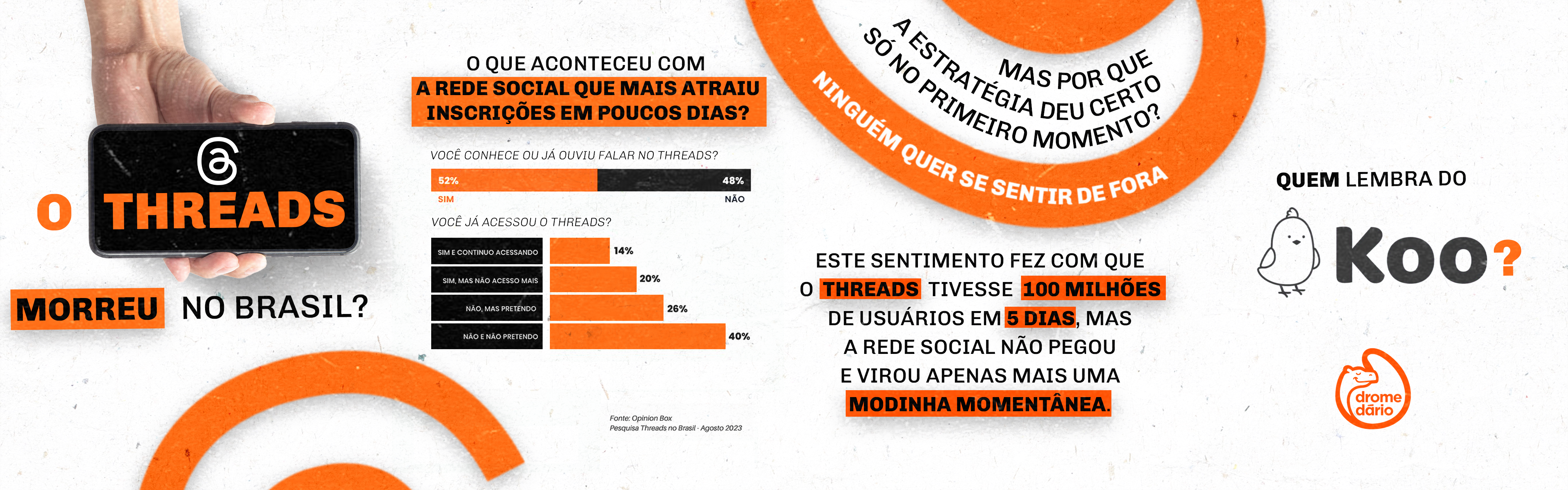 Projeto Agência Dromedário