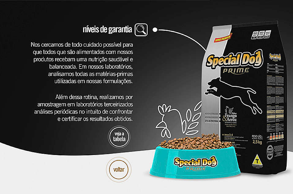 Peça do projeto Special Dog 2